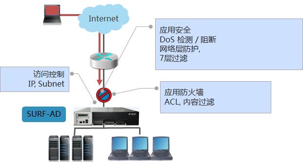 2.jpg 圖片關鍵詞